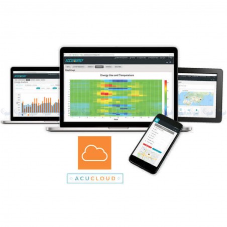 AcuCloud medición de instalaciones